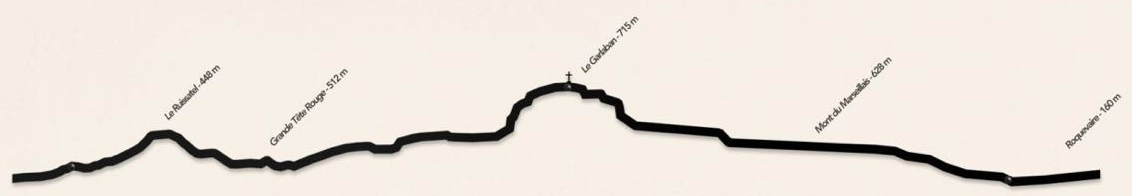 the line